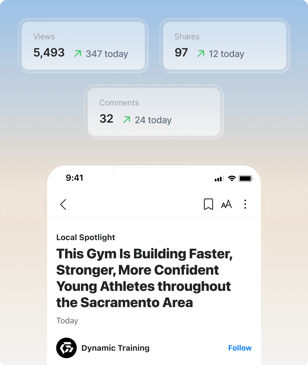 Performance stats for a published article